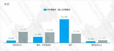 重慶工業(yè)互聯(lián)網(wǎng)賦能LED顯示屏行業(yè)優(yōu)秀案例分析報告（第53期） 數(shù)據(jù)服務驅動的智能躍遷