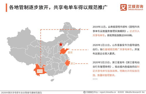 2020年中國共享電單車市場概況及政策演變分析 工業(yè)互聯(lián)網(wǎng)數(shù)據(jù)服務視角